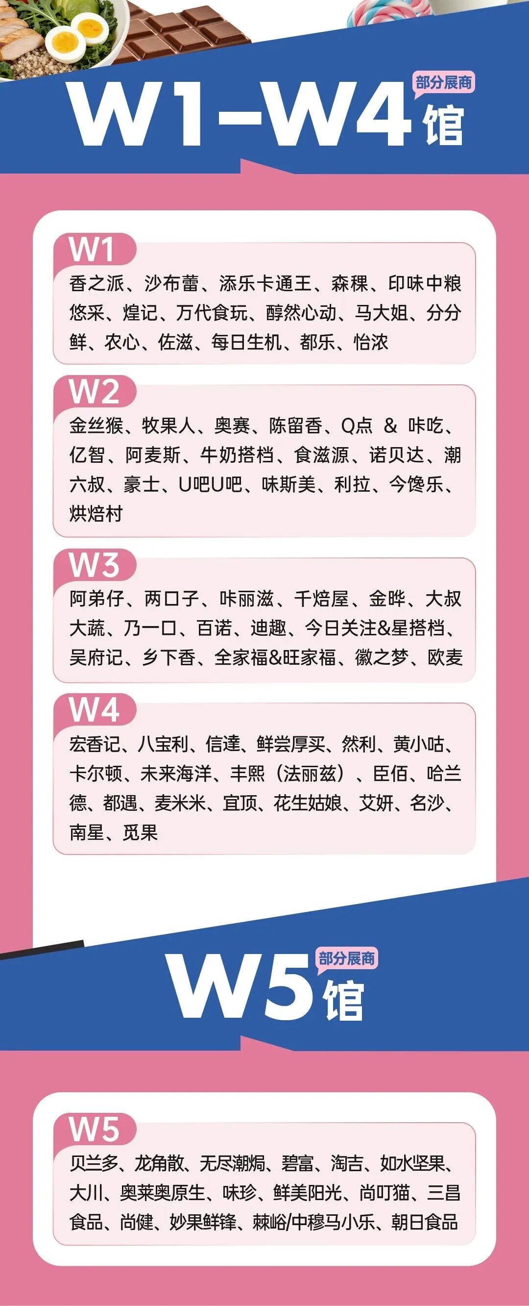 SIAL西雅国际食品展 展位图与逛展路线