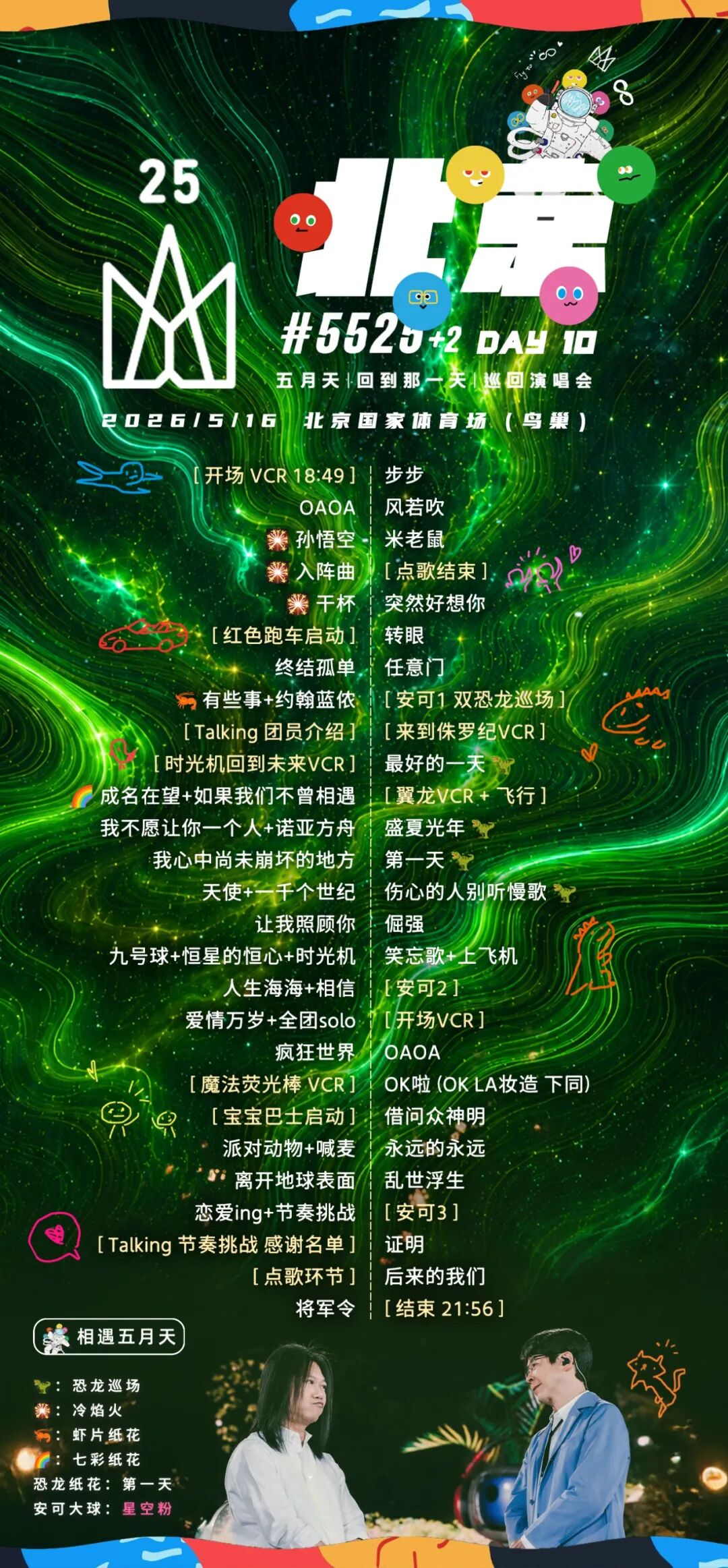五月天鸟巢演唱会Day10歌单：回到OK LA那一天- 演出圈