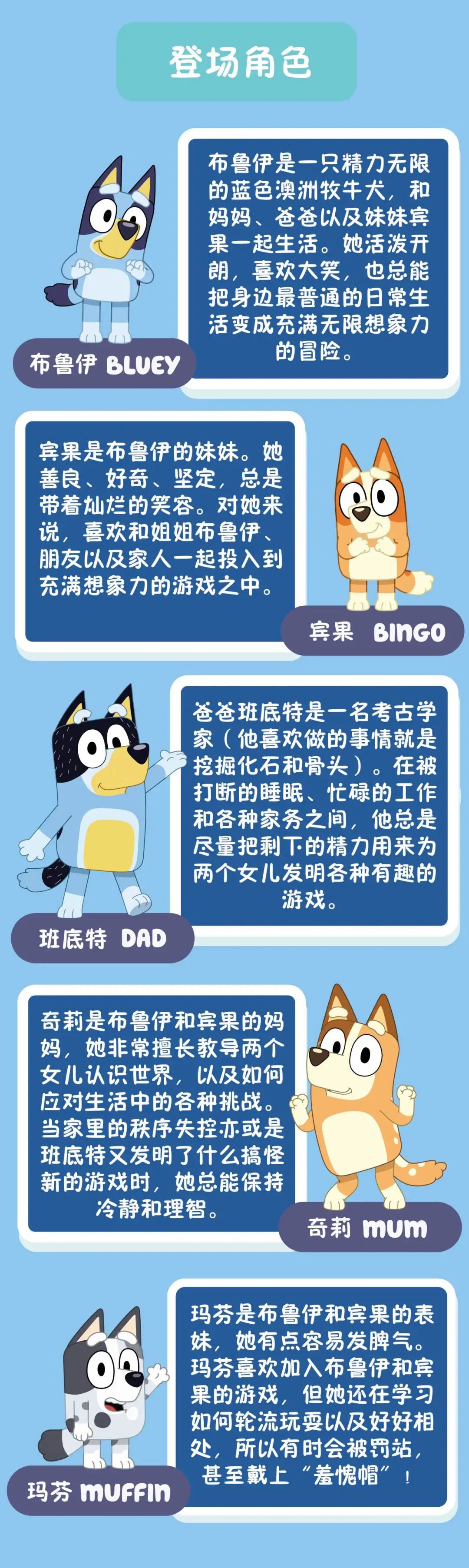 横扫全球、火遍多国！英国BBC正版授权《布鲁伊的大宝藏》欢乐无限！